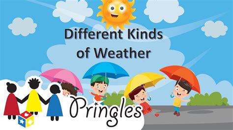 weather|Iba pa.
